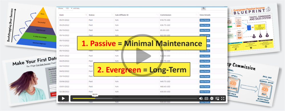 Sign up below to view the video